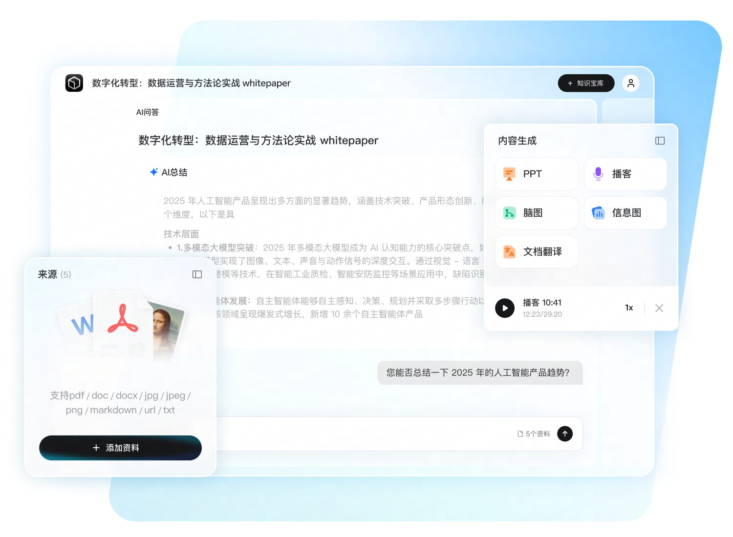 有道宝库深度知识图谱
